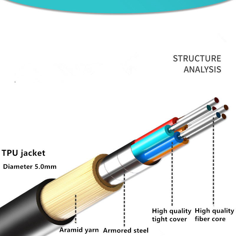 OM3 Multimode,12Cores,TPU Armo - مراجعة Reel Cover وسعره