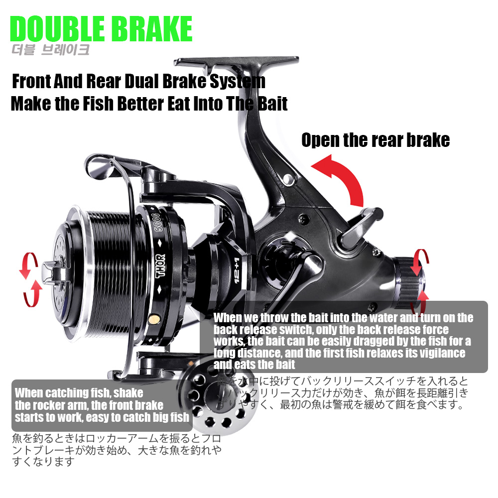 New Carp Fishing Reel Spinning - مراجعة Reel Spare Spool وسعره