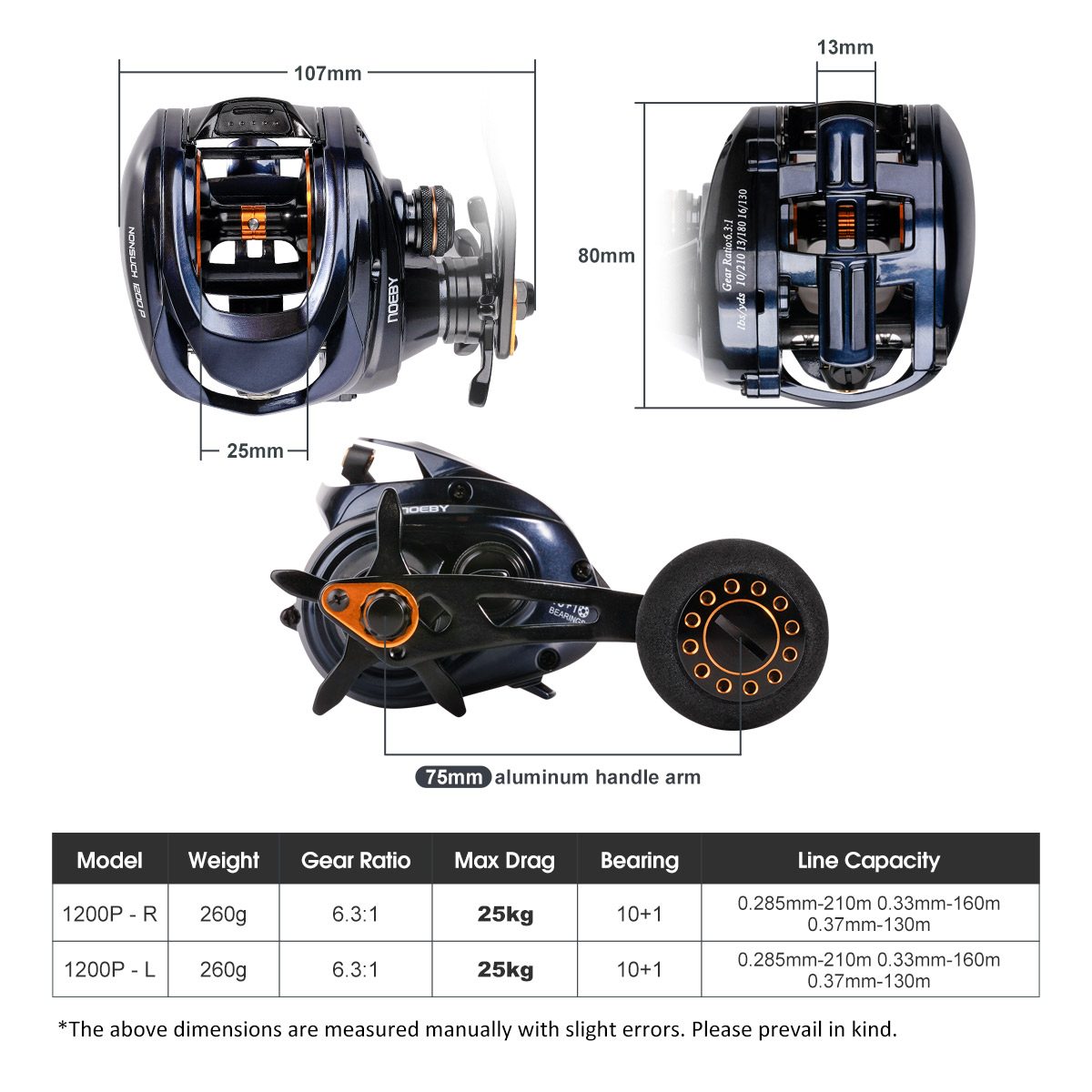 Noeby Inshore Baitcasting Fish - مراجعة Spincast Reel وسعره