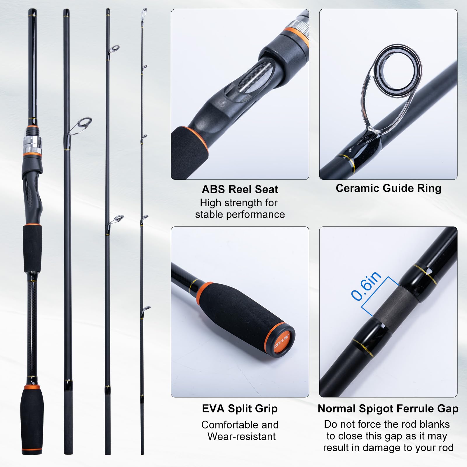 Goture Portable Spinning Fishi - مراجعة Reel Bag وسعره