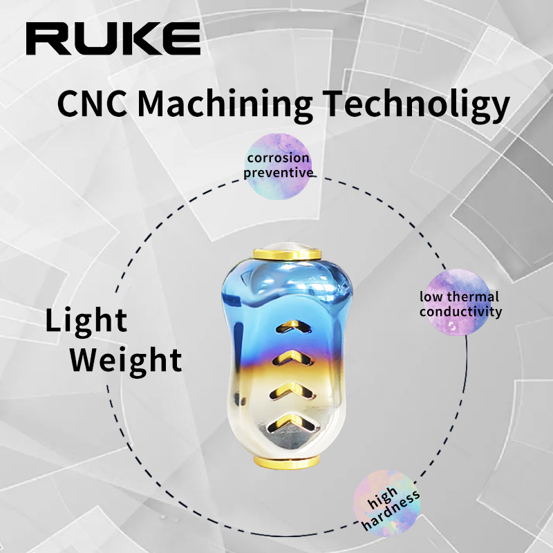 Ruke New 1pc Fishing Reel Hand - مراجعة Reel Drag Knob وسعره