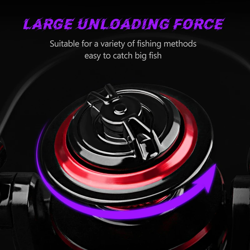 DEUKIO Fishing Reel 2000-7000  - مراجعة Surf Reel وسعره
