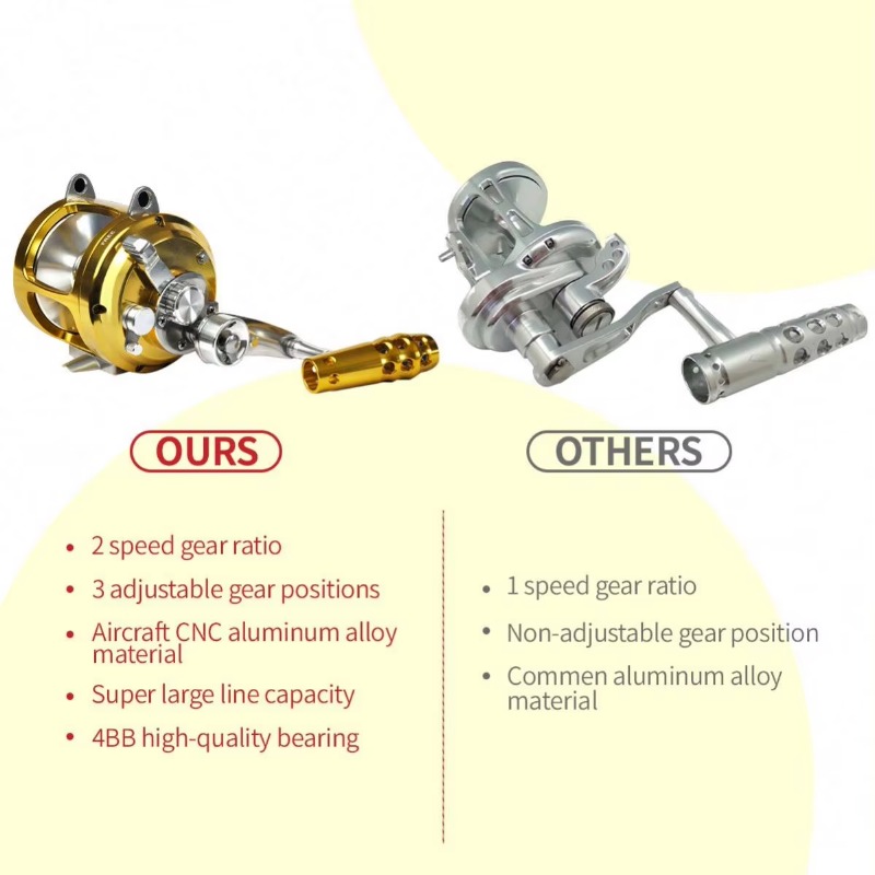 【Popular】Hot Sell Aluminum All - مراجعة Trolling Reel وسعره