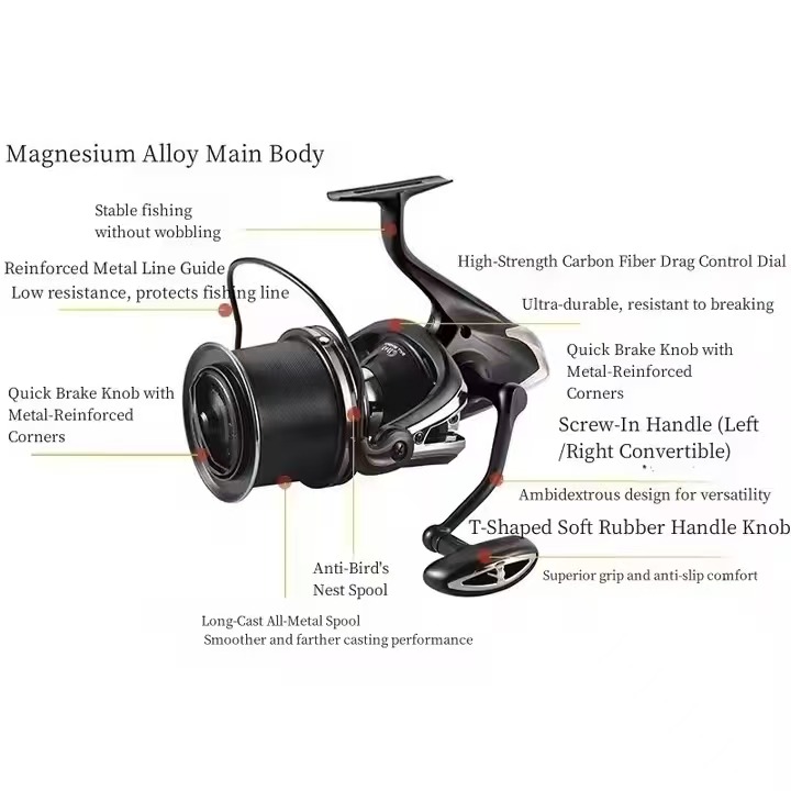 Fishing Reel Carp New  Body 12 - مراجعة Reel Spare Spool وسعره
