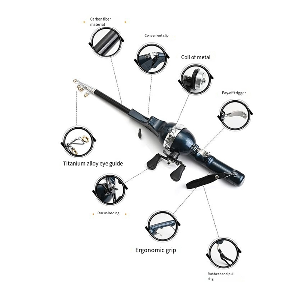 X59A_Portable Folding Fishing  - مراجعة Fly Reel وسعره