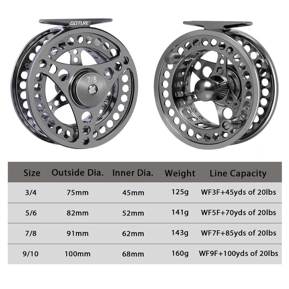 Goture Fly Fishing Reel 3/4 5/ - مراجعة Reel Spare Spool وسعره