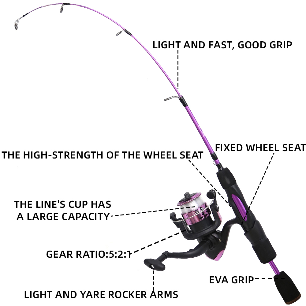 Ice Fishing Rod Reel Combo 68c - مراجعة Ice Fishing Reel وسعره