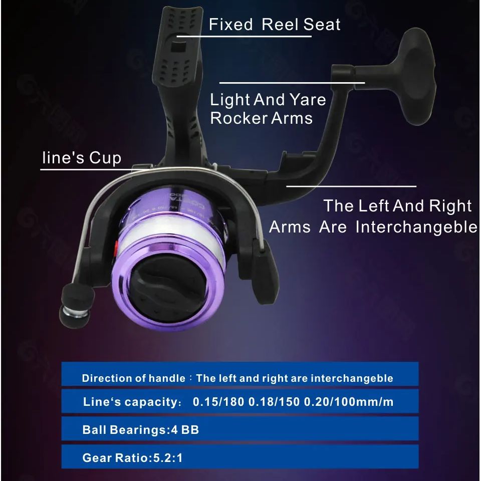 Ice Fishing Rod Reel Combo 68c - مراجعة Ice Fishing Reel وسعره