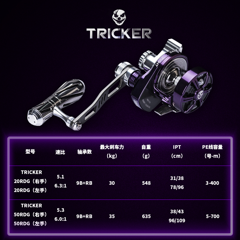 HAIBO TRICKER Trolling Fishing - مراجعة Trolling Reel وسعره